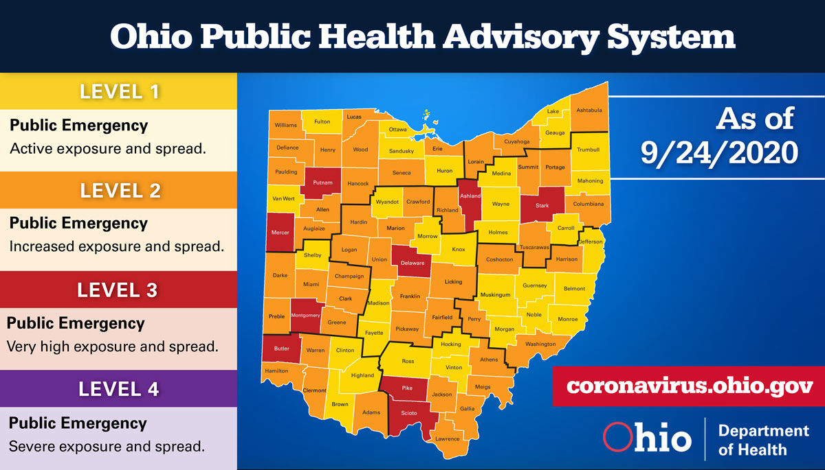 9/24 Ohio Public Health Advisory System